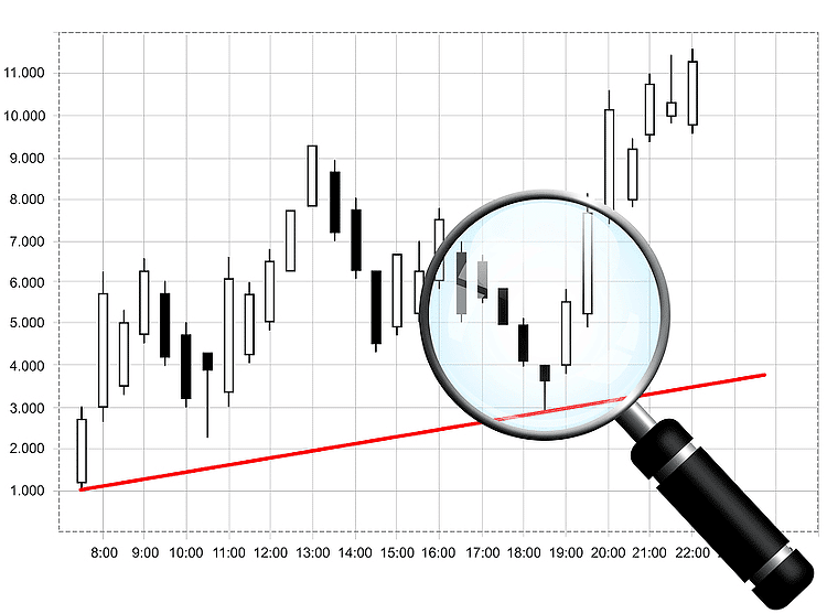 japanese_candlestick_chart