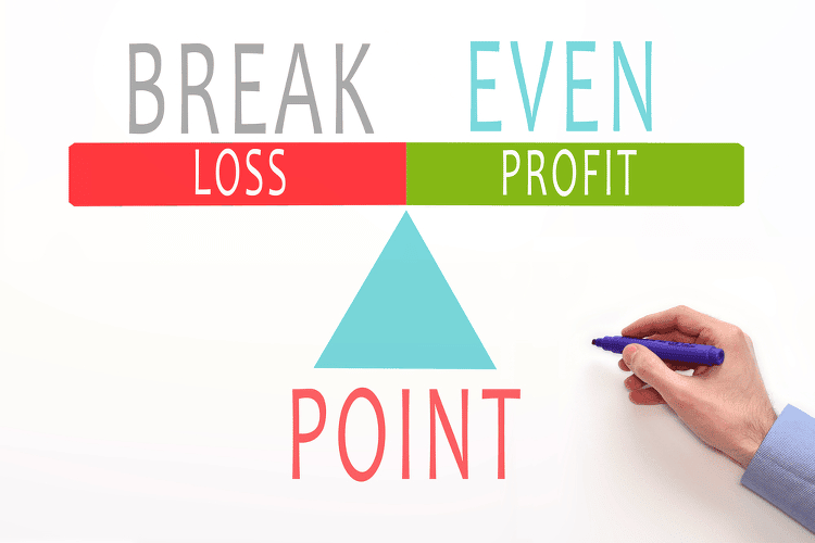 forex breakeven stop loss