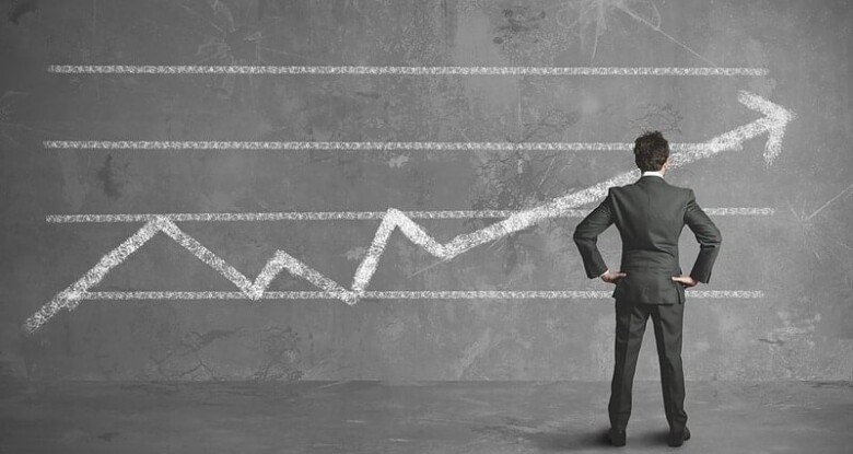 Trend Strength: How to Measure It With 3 Simple Methods 1 3 ways to determine trend strength