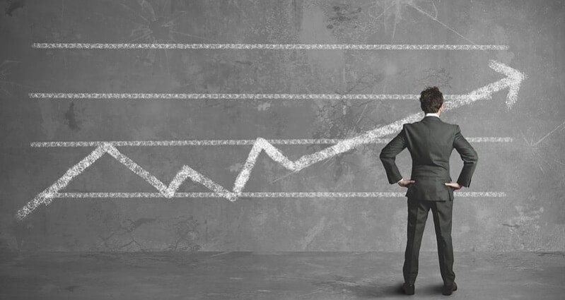 3 ways to determine trend strength