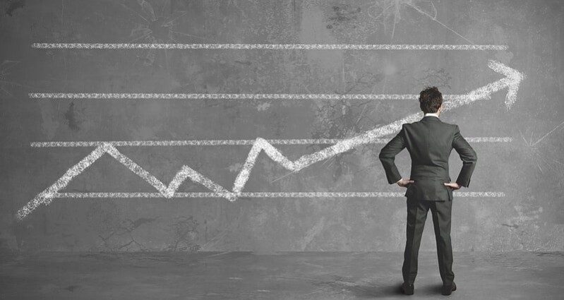 3 ways to determine trend strength
