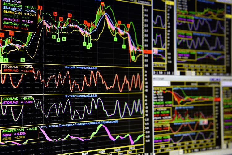 technical-indicators